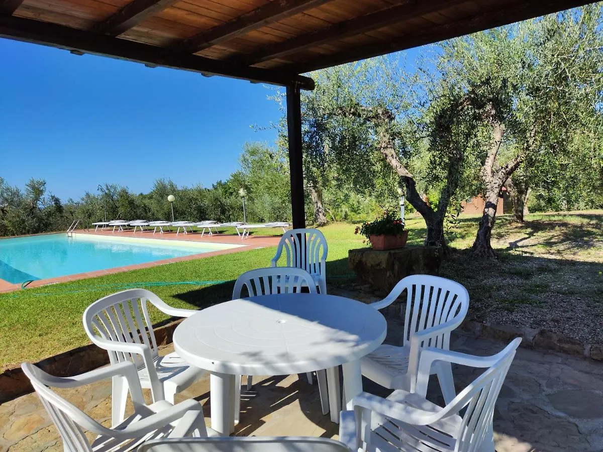 Agriturismo Sommassa Greve in Chianti