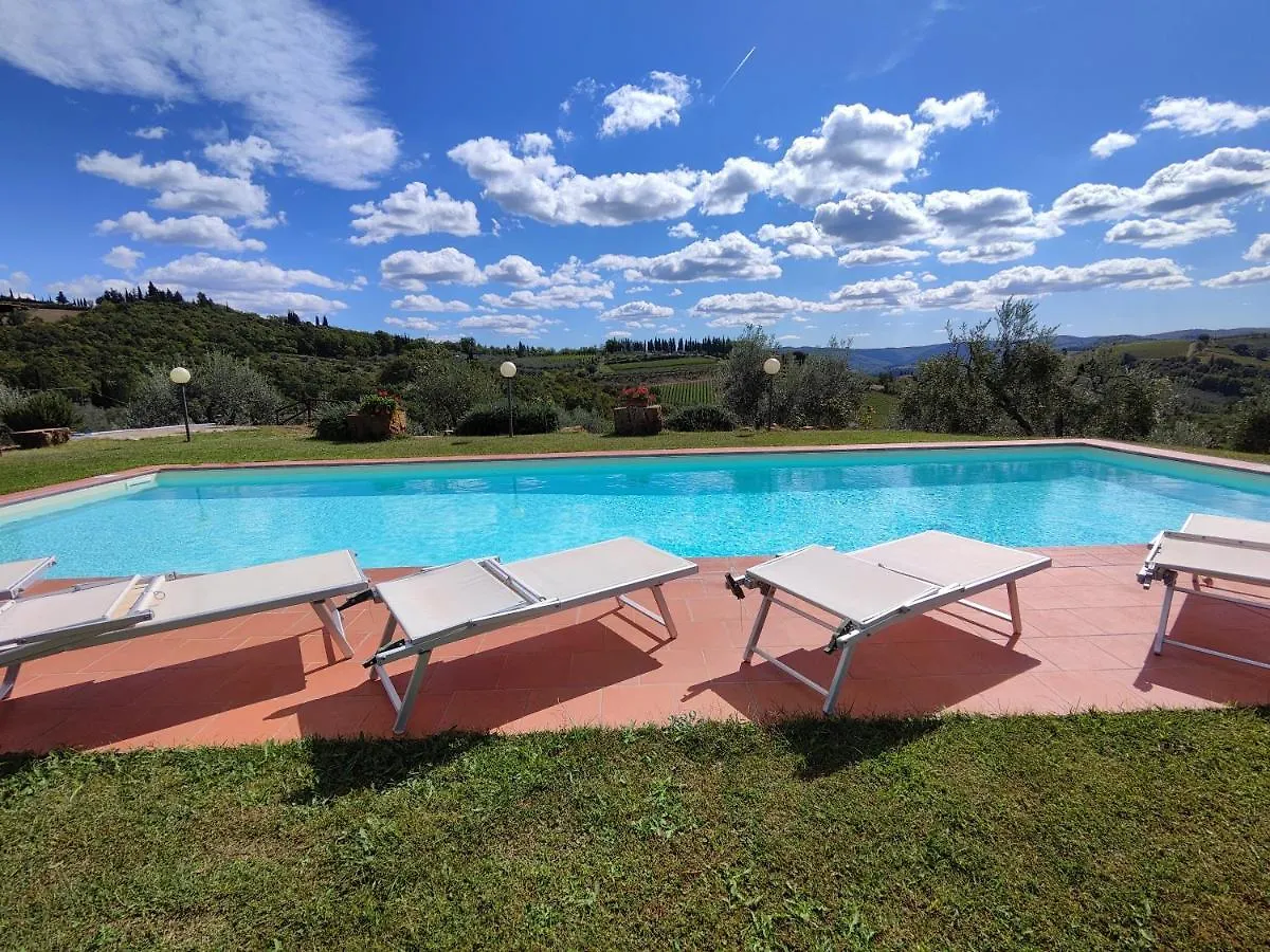 Farm stay Agriturismo Sommassa Greve in Chianti