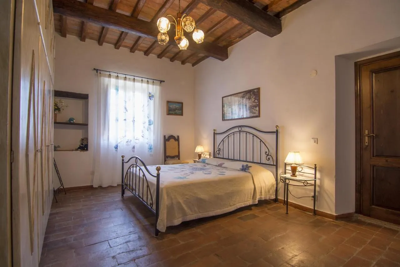 Agriturismo Sommassa Greve in Chianti Farm stay