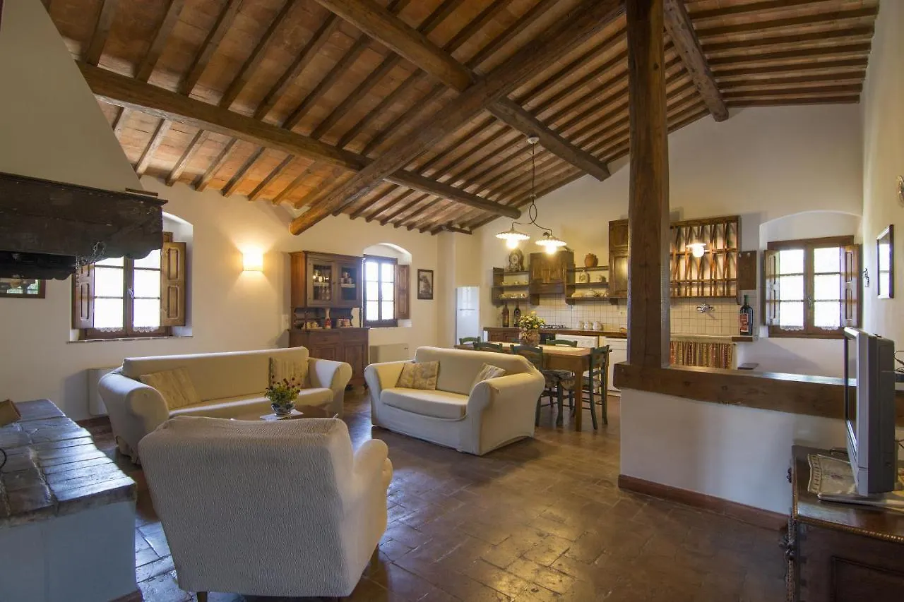 Farm stay Agriturismo Sommassa Greve in Chianti Italy