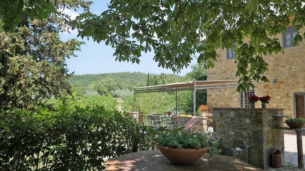 Farm stay Agriturismo Sommassa Greve in Chianti