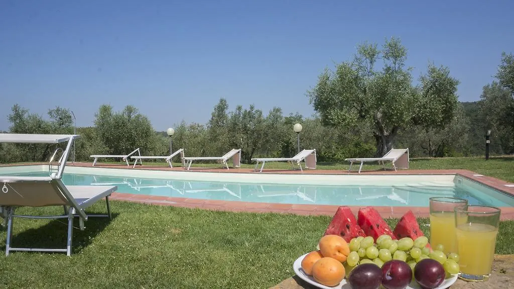 Agriturismo Sommassa Greve in Chianti 0*,  Italy
