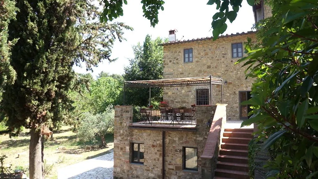 Agriturismo Sommassa Greve in Chianti