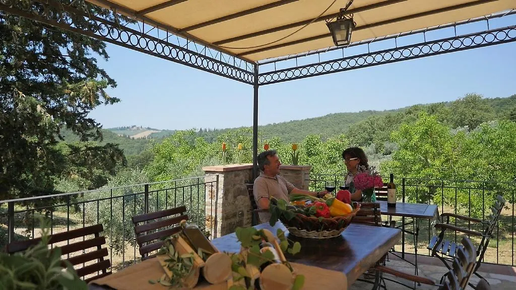 Farm stay Agriturismo Sommassa Greve in Chianti