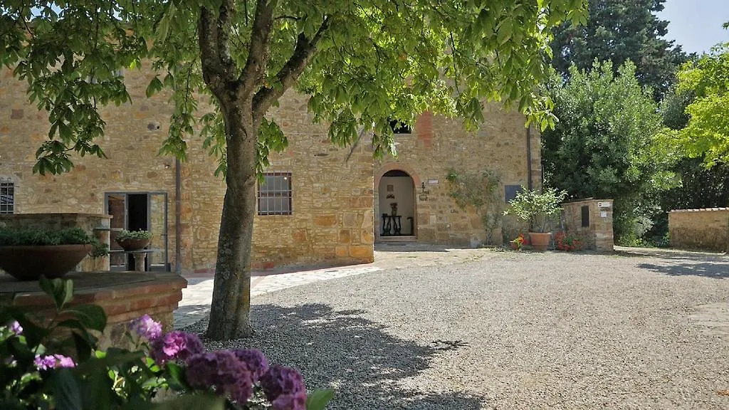 Agriturismo Sommassa Greve in Chianti Italy