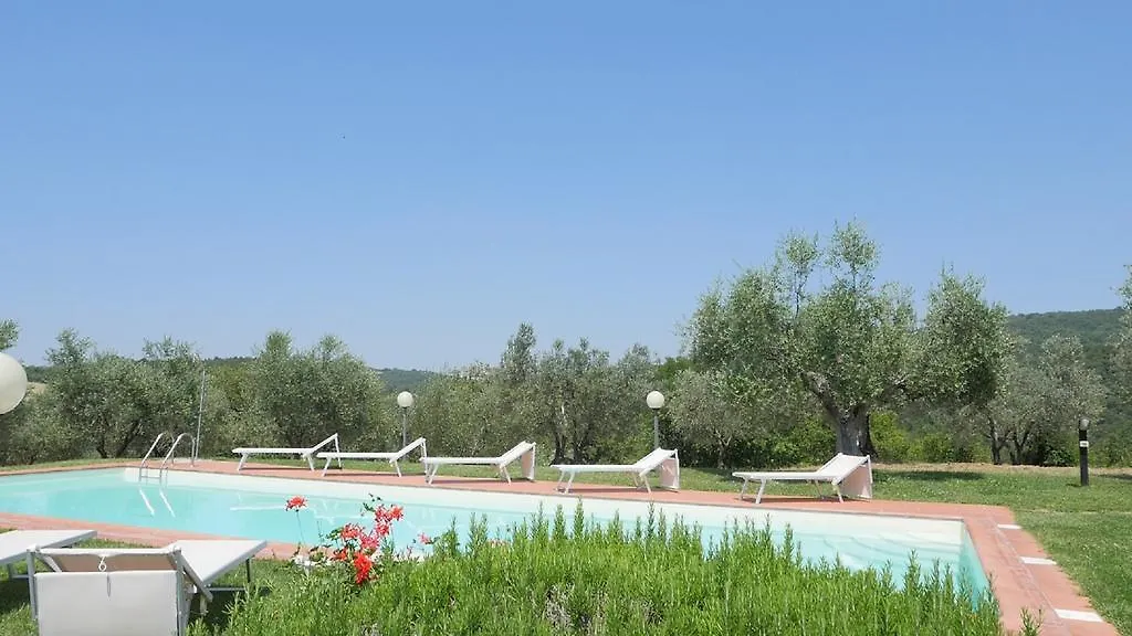 Farm stay Agriturismo Sommassa Greve in Chianti Italy