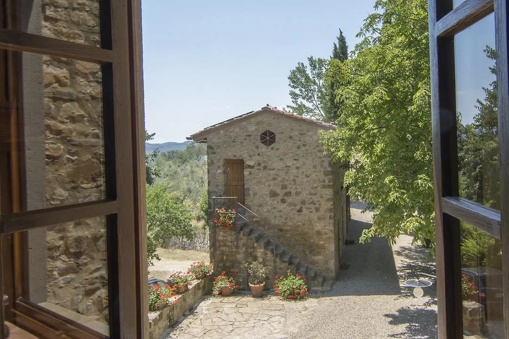 Farm stay Agriturismo Sommassa Greve in Chianti