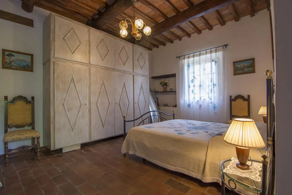 Agriturismo Sommassa Greve in Chianti Farm stay