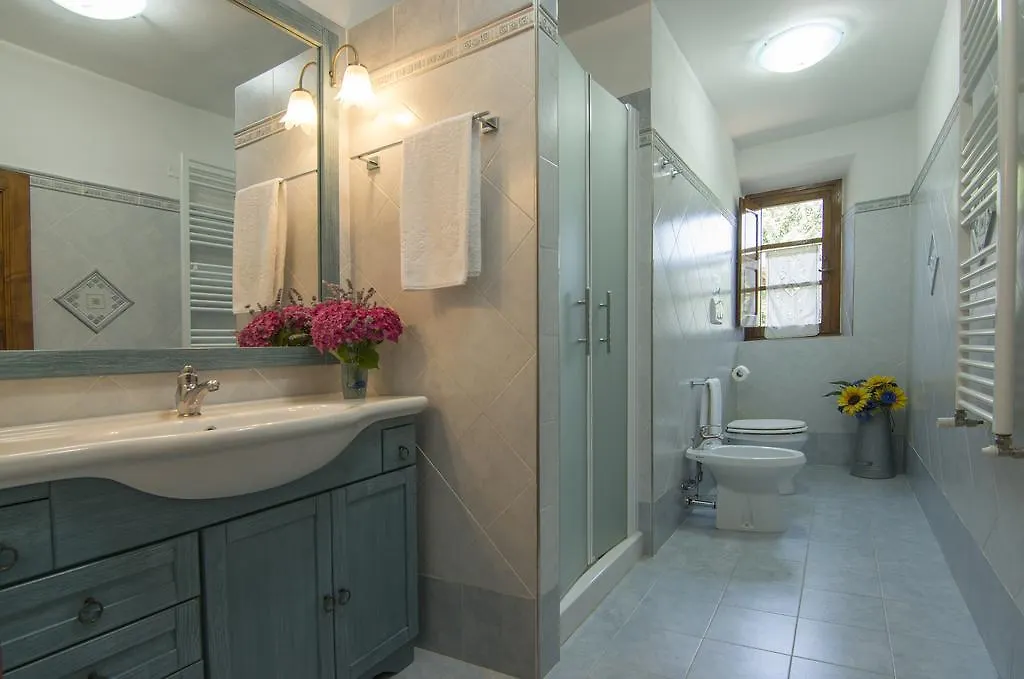 Agriturismo Sommassa Greve in Chianti Italy