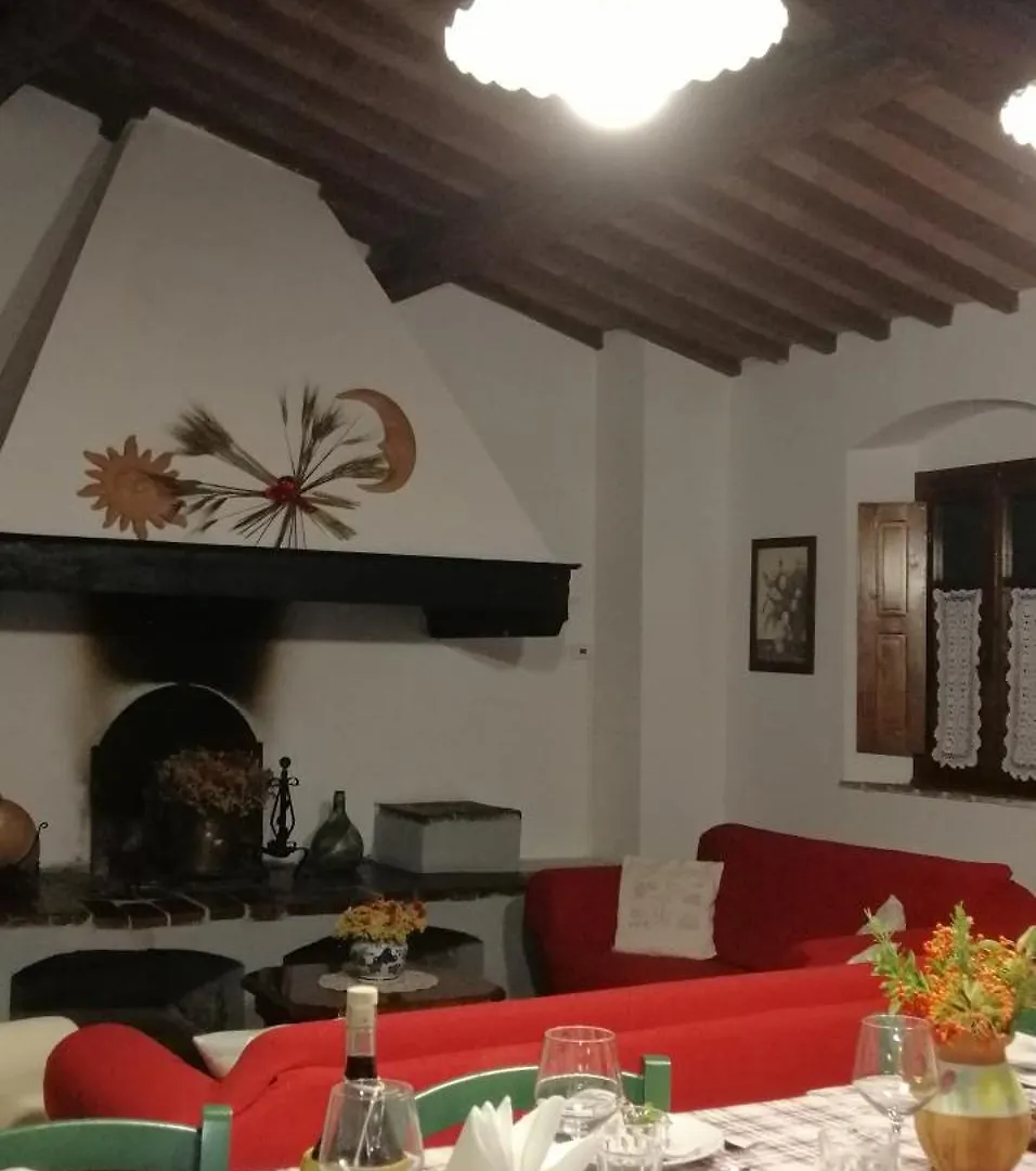 Agriturismo Sommassa Greve in Chianti Italy
