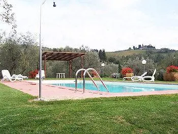 Agriturismo Sommassa Greve in Chianti
