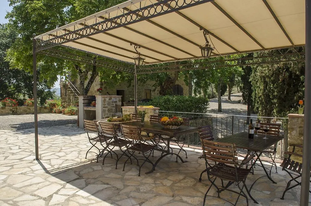 Agriturismo Sommassa Greve in Chianti Farm stay