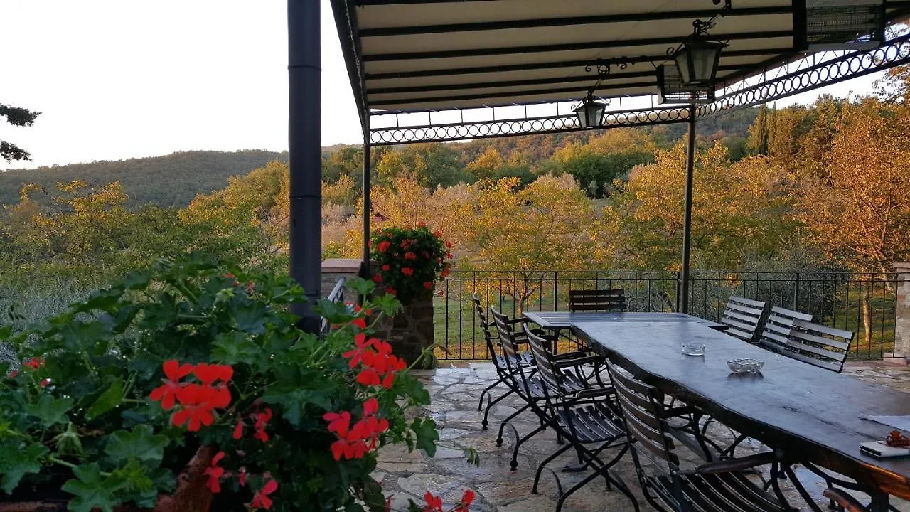 Agriturismo Sommassa Greve in Chianti