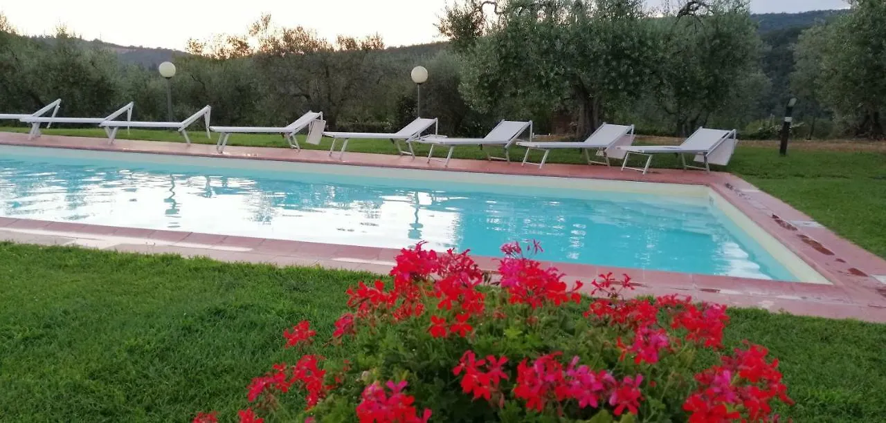 Farm stay Agriturismo Sommassa Greve in Chianti