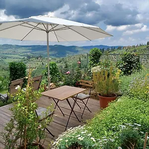 Panoramic Couette-café