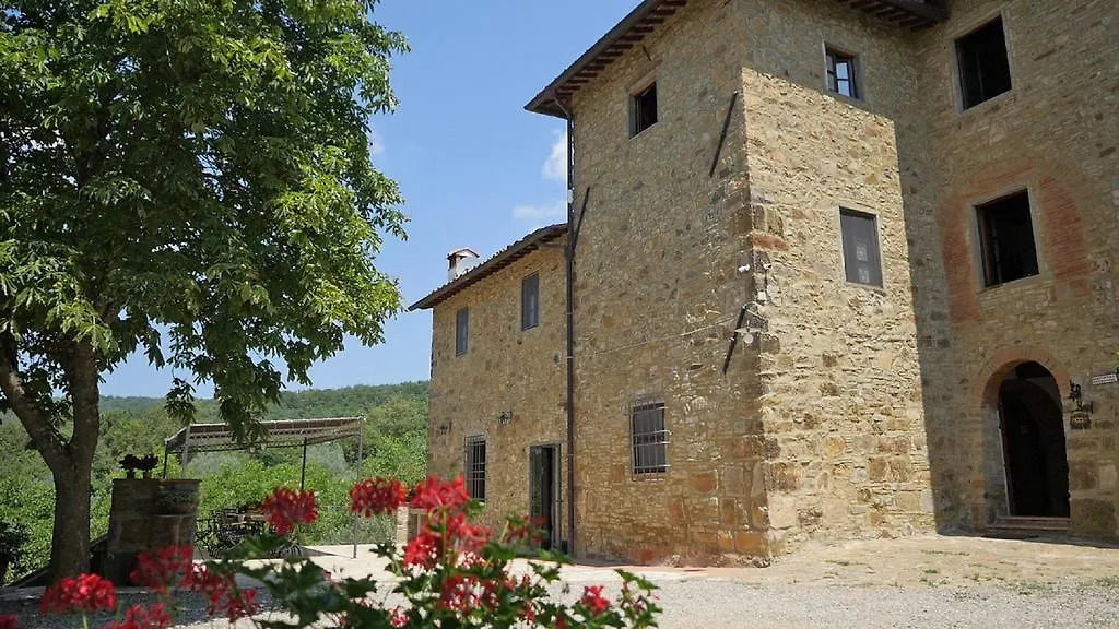 Agriturismo Sommassa Greve in Chianti Çiftlik konaklama